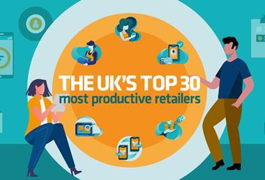 Top 30 Most Productive retailers report main image