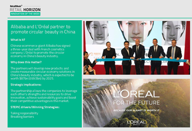 Innovation of the Week - Alibaba and L'Oreal