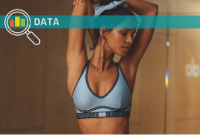 Model wearing Alo Yoga yoga gear