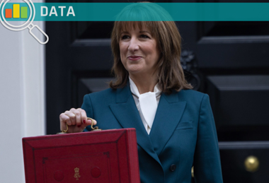 rachelreevesbudget2025