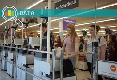 Sainsbury's self checkout
