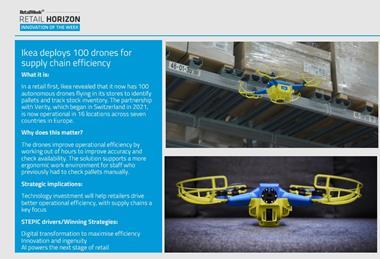 IOTW - Ikea drones