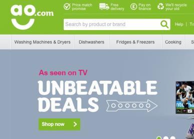 Retailers Company Profiles
