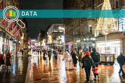 Christmas shopping Glasgow