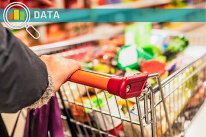 Supermarket trolley with groceries