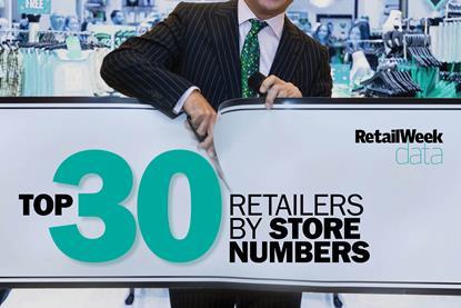 Top 30 store numbers