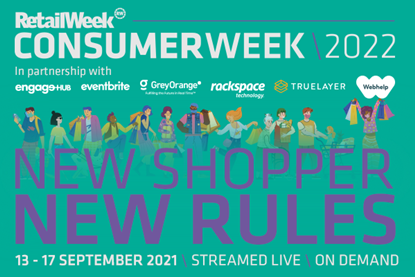 Consumer Week on demand index image