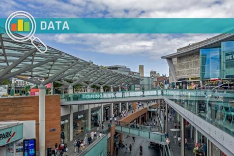 Liverpool Shopping Centre