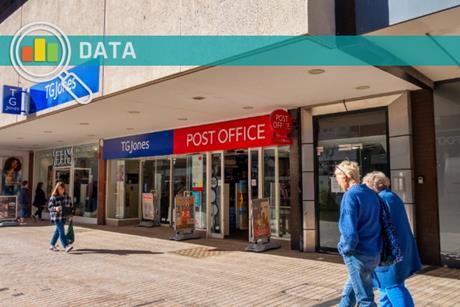 TGJonesPostOffice