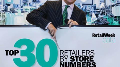 Top 30 store numbers