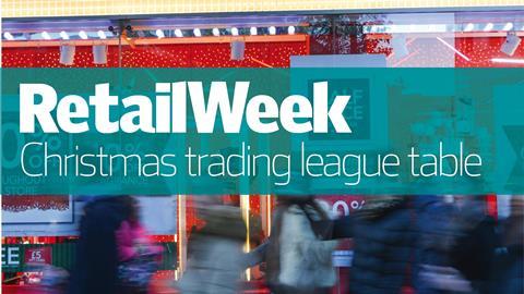 Christmas league table image