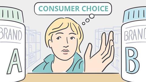 Consumer-choice-illustration