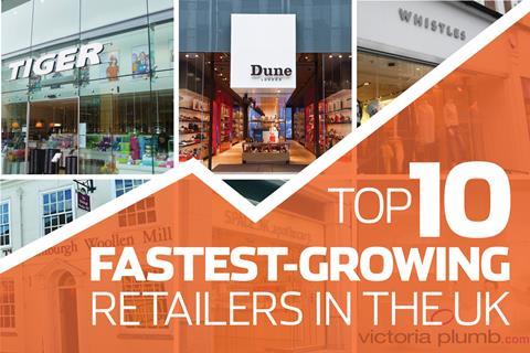 growth retailer 2016