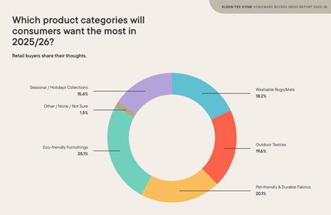 Kleen Screenshot 2025-09-10 at 13.55.29