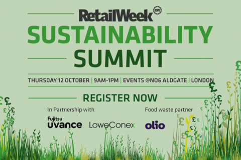 RW_SUSTAINABILITY23_3X2 (1)