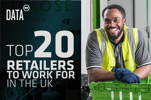 Top 20 best places to work