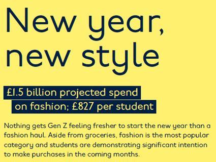 UNiDAYS_BTC_New year new style projected spend on fashion