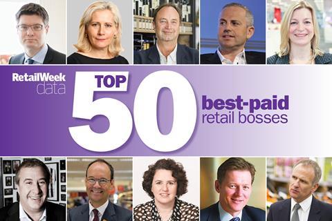 top 50 retailers by salary