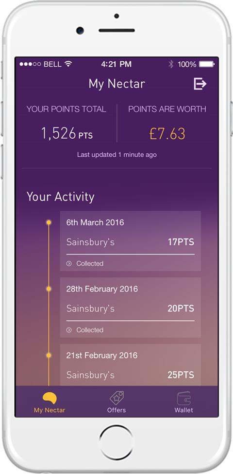Sainsbury's shoppers can earn Nectar points although the supermarket cut the number of points offered last year