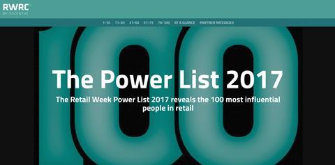 Power List 2017