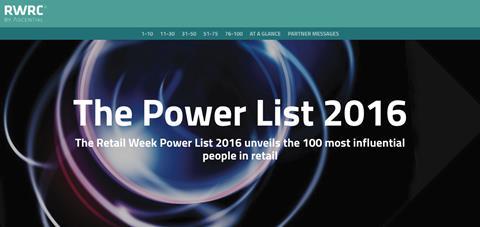 Power List 2016