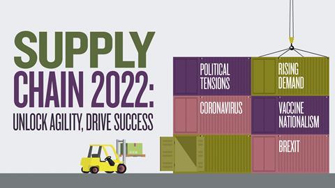 Supply Chain 2022 report main image