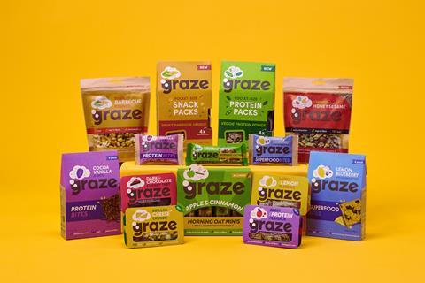 Graze rebranded