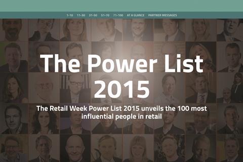 The Power List 2015