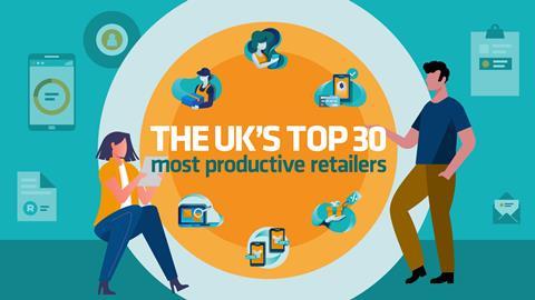 Top 30 Most Productive retailers report main image