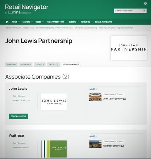 Navigator John Lewis Partnership Group Companies