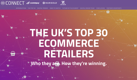 Top 30 Ecommerce report 2023