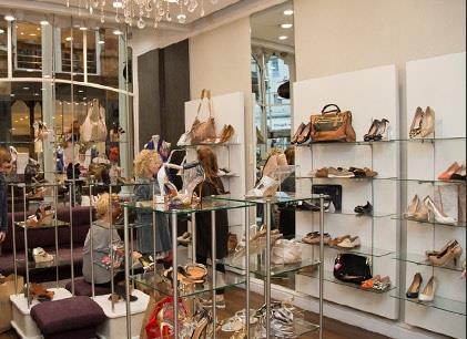 Moda in Pelle