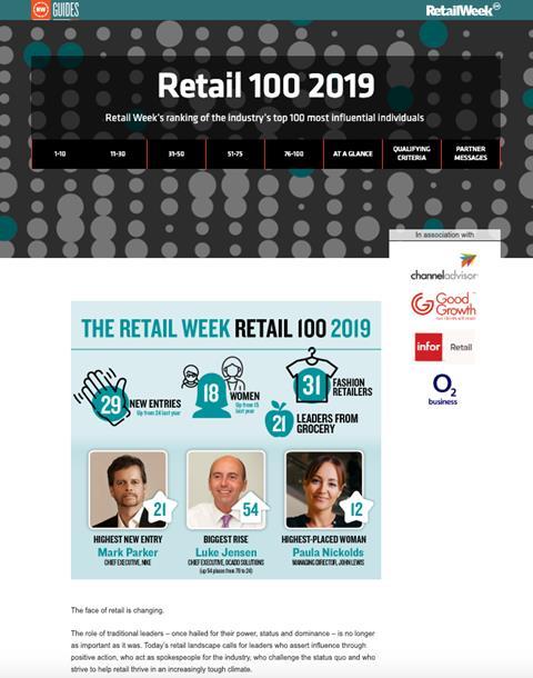 Retail 100 cover image