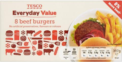 Tesco-value-burgers