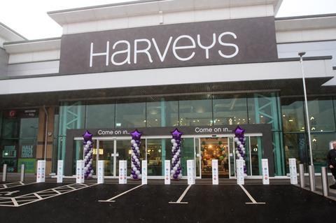Harveys fascia