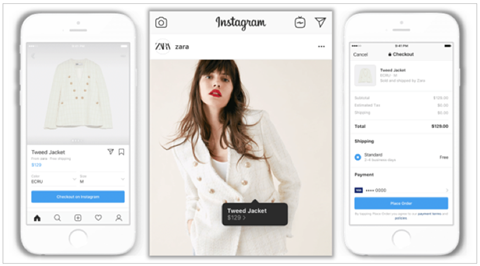 Instagram – Social Commerce