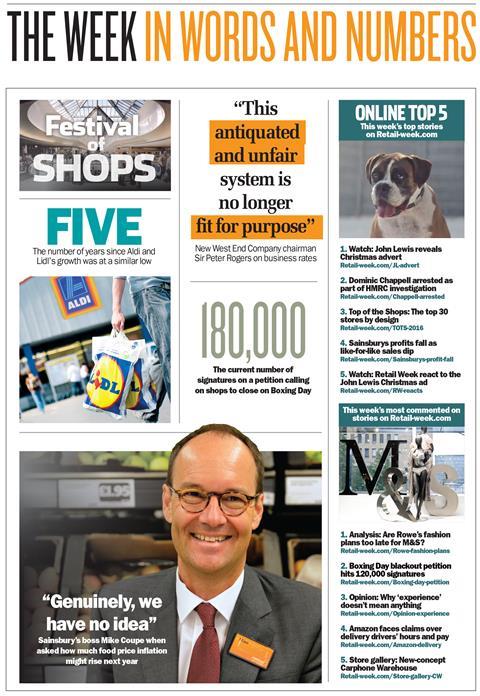 Infographic 18.11.2016