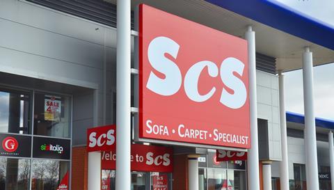 SCS