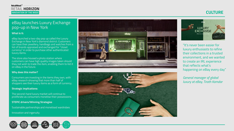 Innovation of the Week - eBay