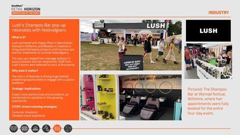 Innovation of the Week - Lush festivals