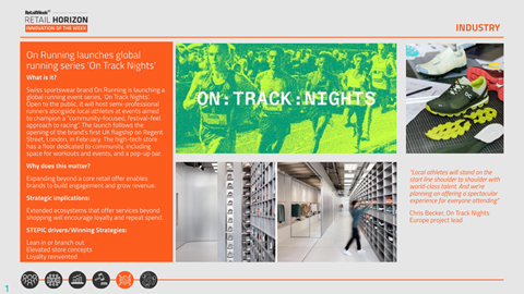 Innovation of the Week On Running