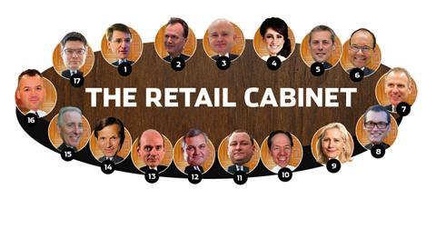 As Britain goes to the polls for one of the most unpredictable elections in UK history, Retail Week compiles its alternative cabinet.