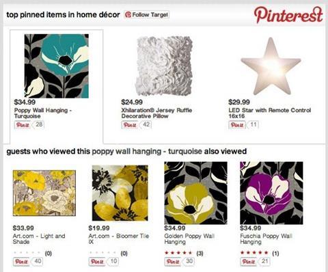 Pinterest has partnered with retailers including Walmart, Target and Disney to integrate popular ‘Pins’ on their websites.