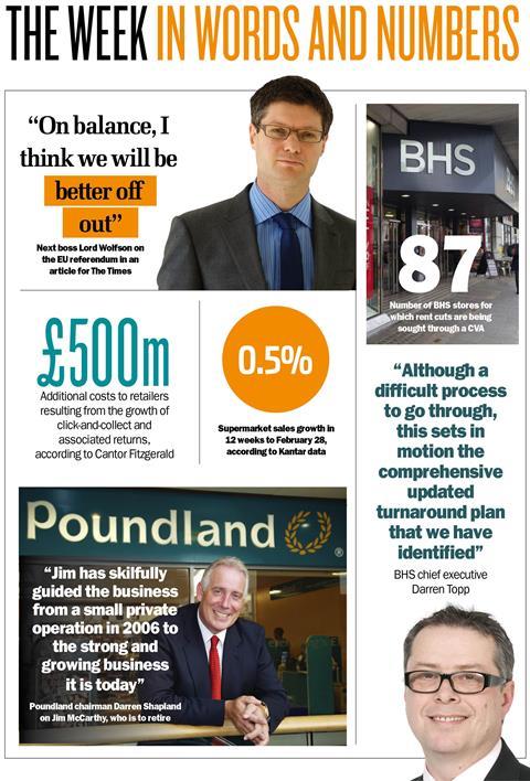 Talking Shop March 11