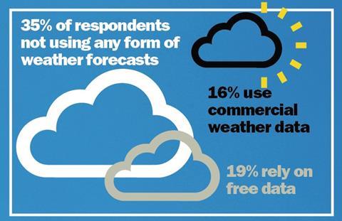 Weather_infographic_3