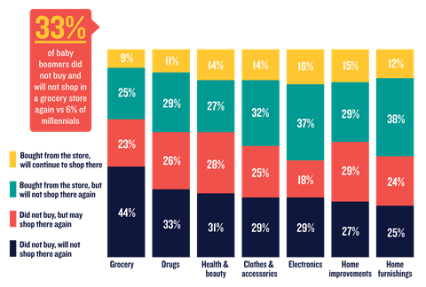 DemandReport_Small charts-04