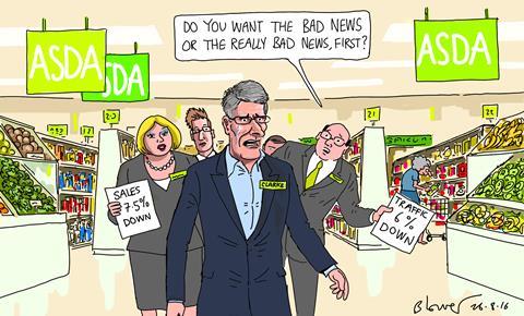 Patrick Blower's cartoon on Asda's recent performace