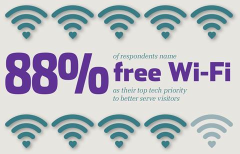 Yardi wi-fi infographic