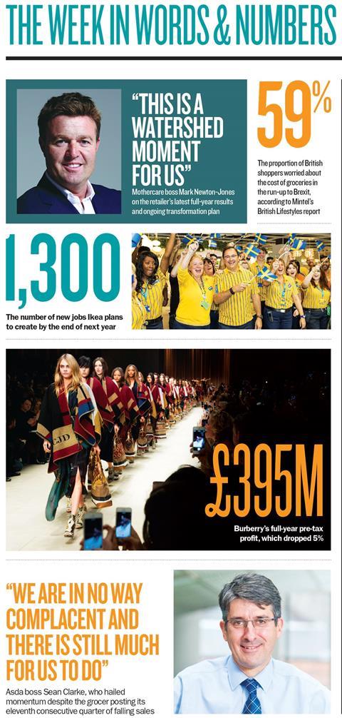 Words and Numbers RW260517