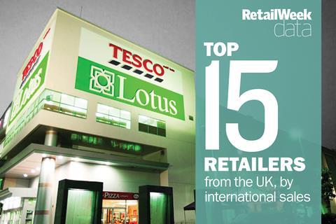 Top 30 international